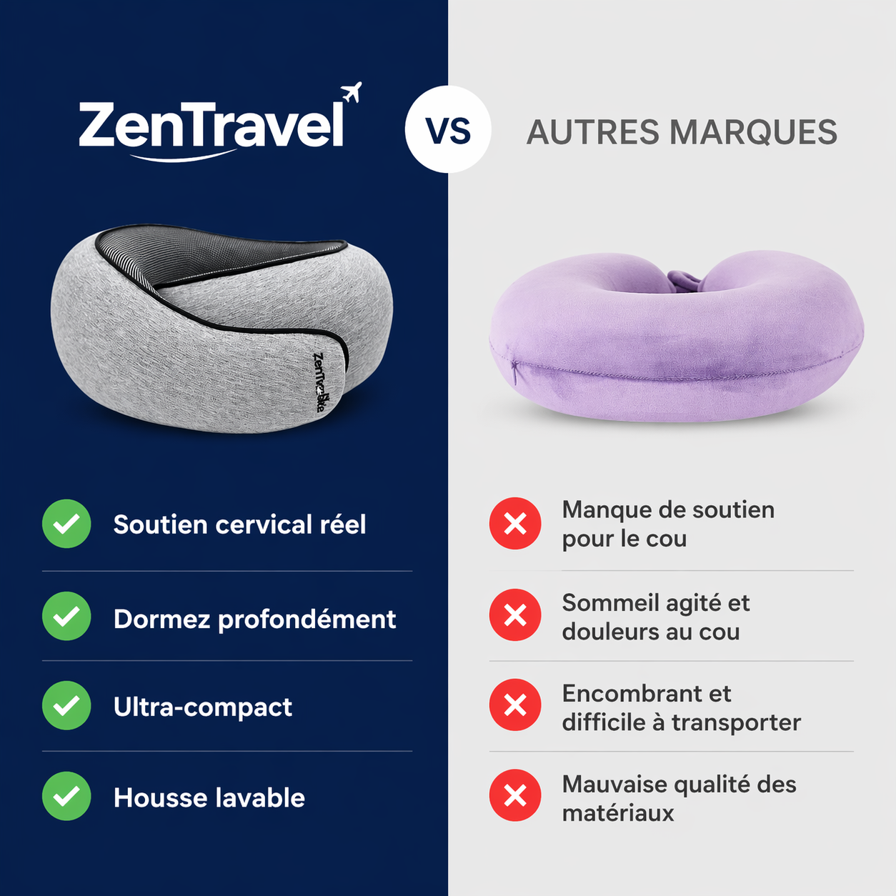 Coussin de voyage Ergonomique
