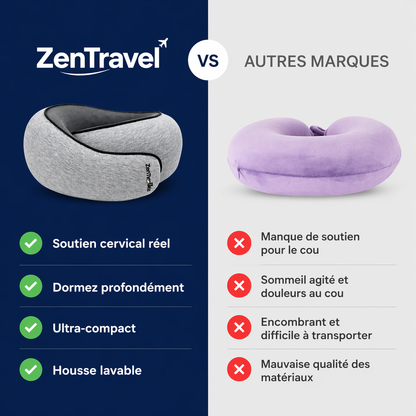 Coussin de voyage Ergonomique